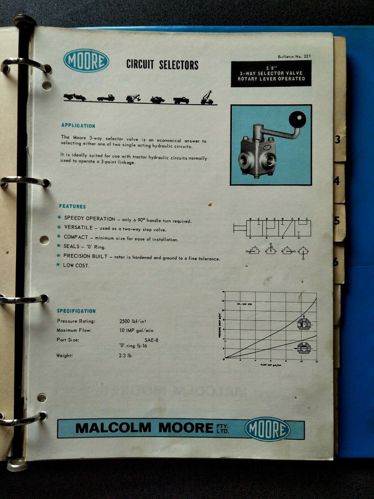 MALCOLM MOORE LTD HYDRAULIC PARTS HUSCO CHAR LYNN TYRONE GEAR PUMP