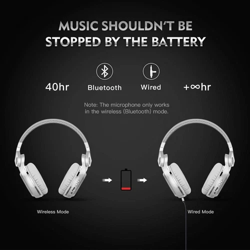 Bluedio T2 Plus Turbine Auriculares Inalámbricos Bluetooth con Micrófono/Micro SD Blanco - Imagen 4 de 9