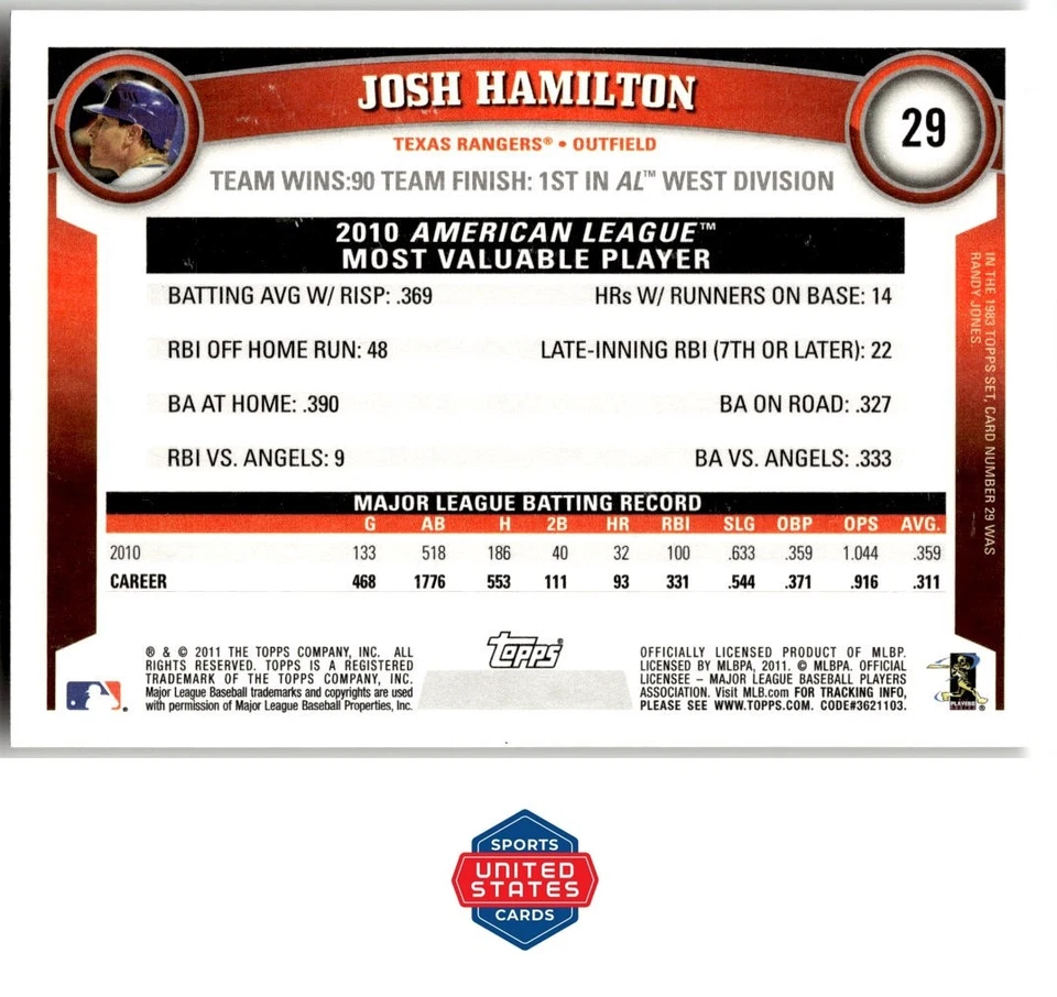 2011 Topps #29 Josh Hamilton - Image 2 of 2