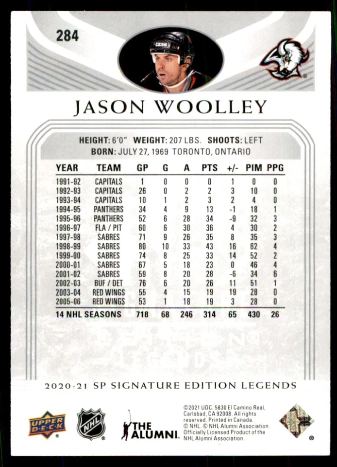 2020-21 Upper Deck SP Legends Jason Woolley Hockey Cards #284 - Image 2 of 2