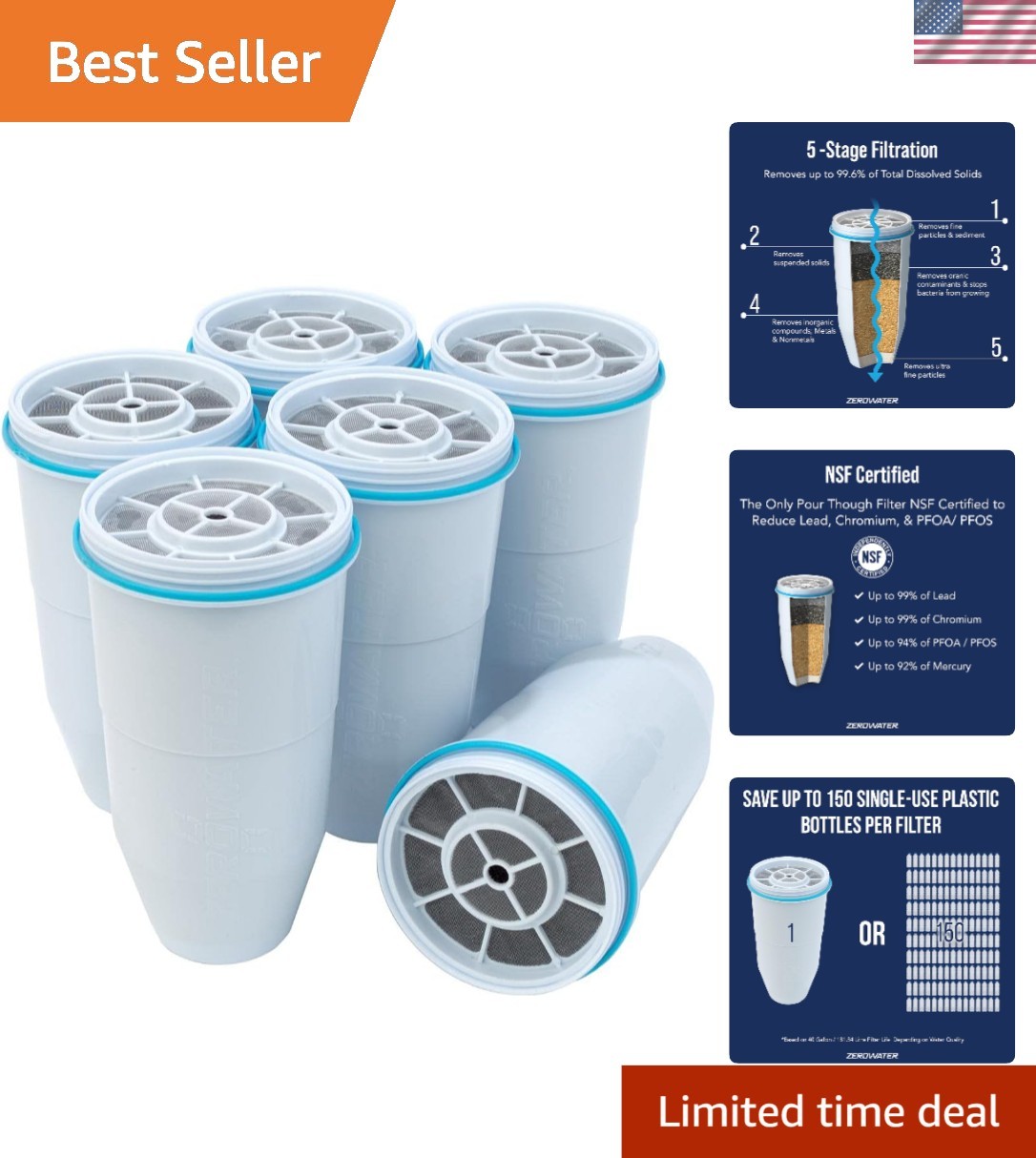 Zerowater ZR-001 Water Filter Replacement Cartridge 6 Pack