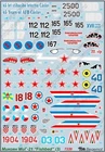Begemot 72-020 MiG-21 Fishbed 1/72 scale decals