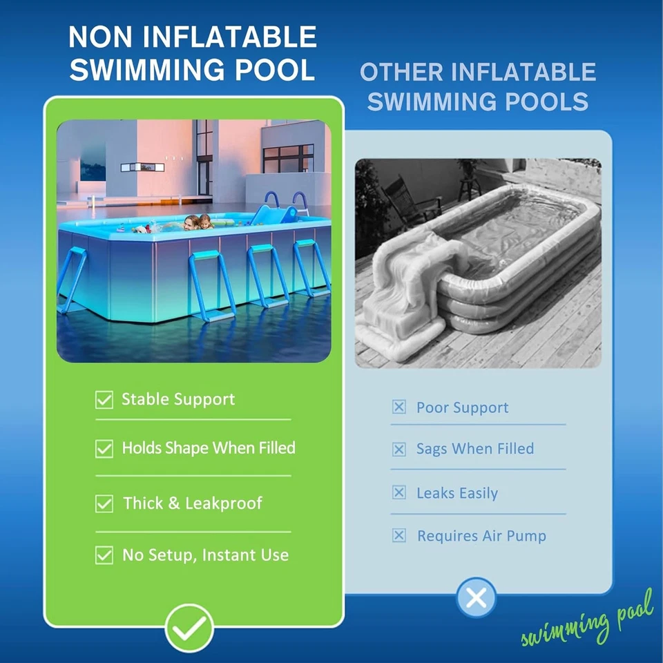 Piscina Para Adultos y Niños Alberca 116" × 65" × 19" Rectangular Patio Grande Foto 4 de 4