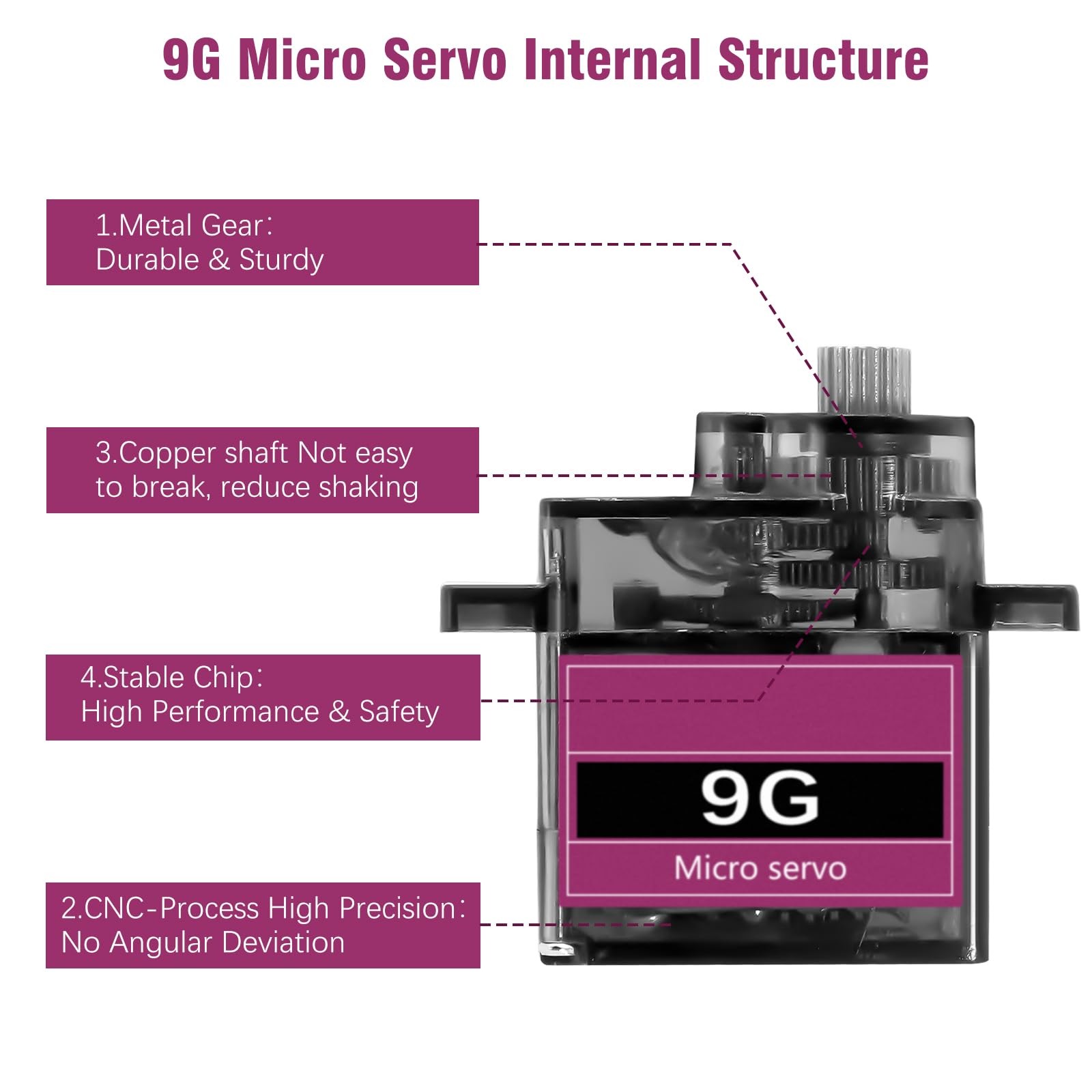Servo micro servo 9G pignon métal haute précision pour modélisme - 4
