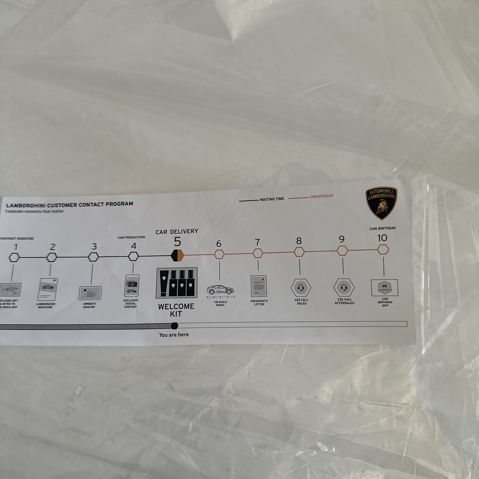 Lamborghini Urus S Welcome Kit Factory OEM Brand New Draw String Bag 900000618