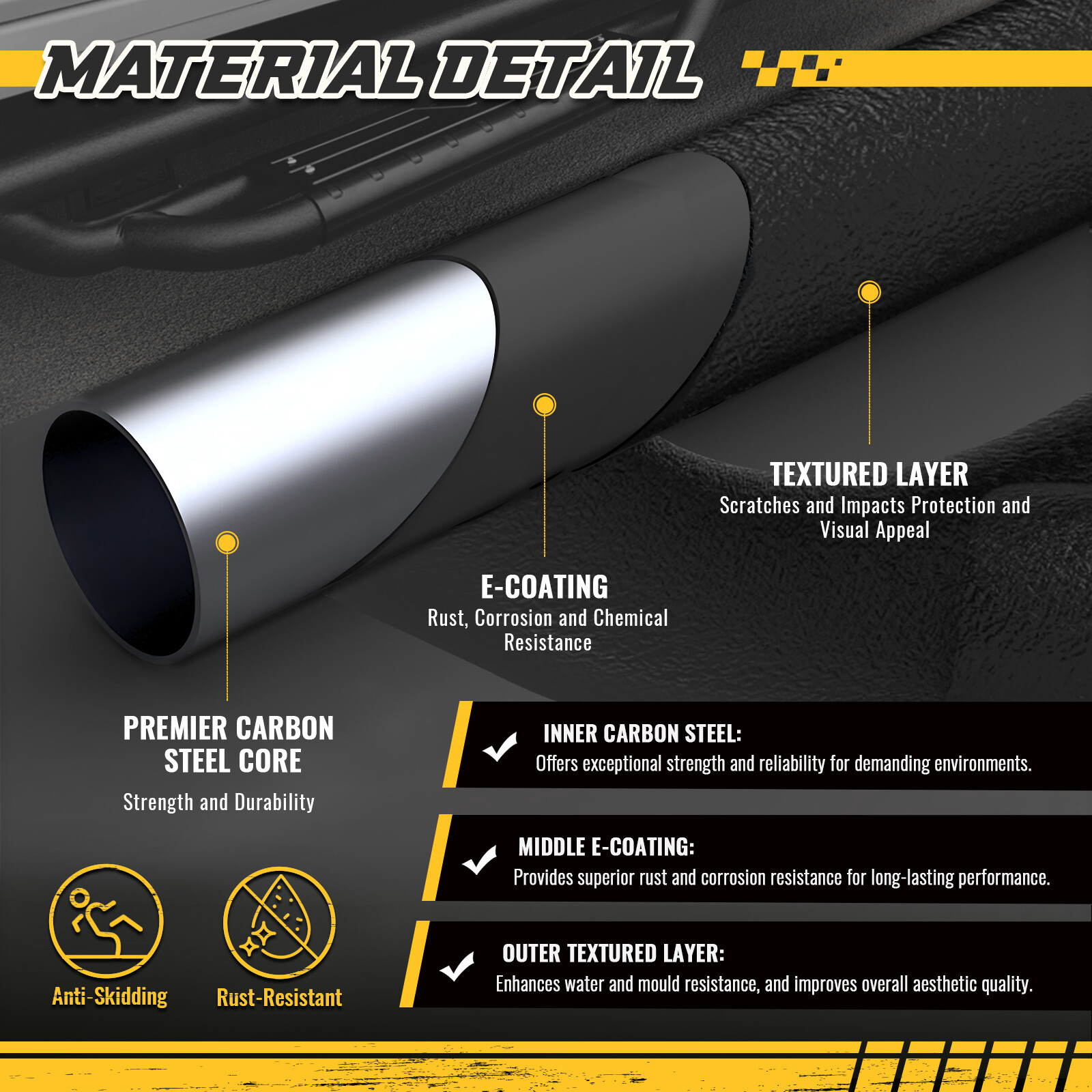 Running Boards FIT 2019-2025 Chevy Silverado 1500 Crew Cab 3Tube Drop Down Step