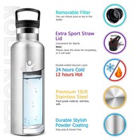 Thermosflasche 500Ml Kollykolla, Auslaufsicher, Bpa-Frei, Doppelwandig,