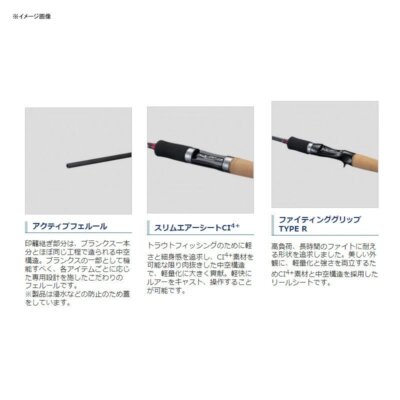 Shimano Trout One as (area) S60ulf Spinning From Japan for