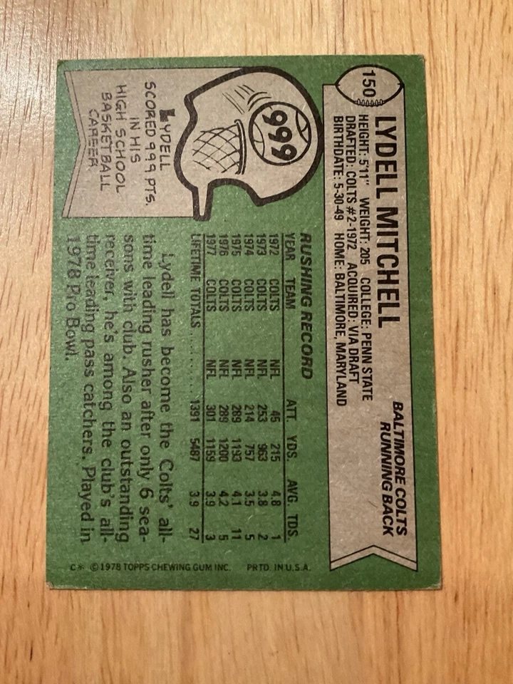 1978 Topps.               Lydell Mitchell            # 150 - Image 2 of 2