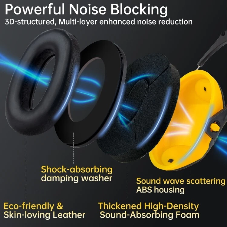 EARMOR C06 OFICIAL Orejeras de protección para oídos de tiro para alcance de pistola, NRR 33dB Foto 4 de 4