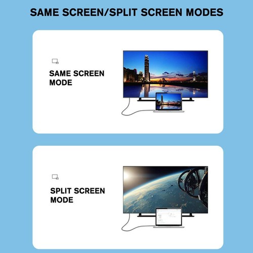 USB Type-C To HDMI-Compatible Cable Adapter 4K HD TV Projection Video Converter - Zdjęcie 11 z 14
