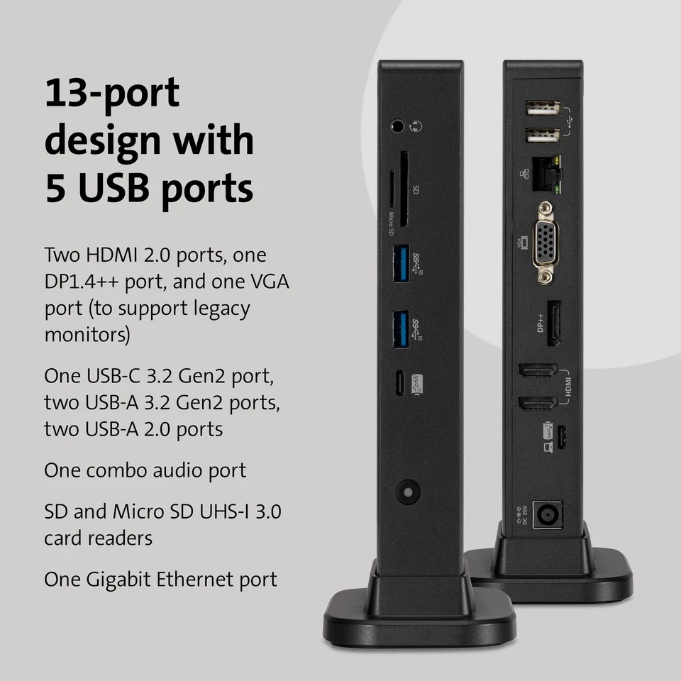 Docking station USB C tela tripla 100W fornecimento de energia para Windows e Chro... - Imagem 3 de 4
