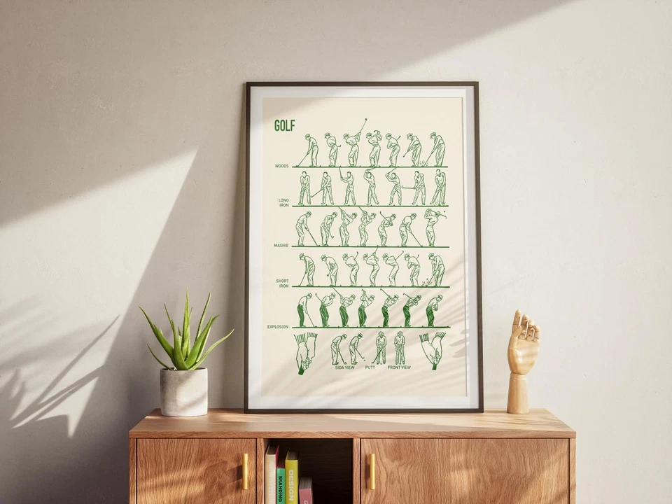 Vintage Golf Poster | Classic Swing Technique Diagram Wall Art Print - Image 3 of 4