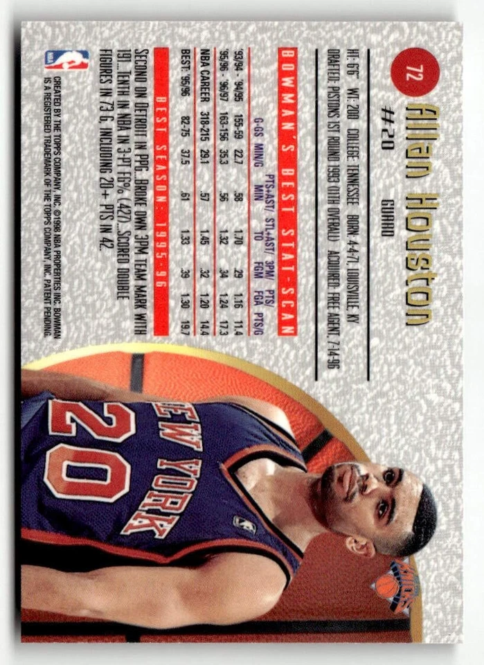 1997-98 Bowman's Best #72 Allan Houston - Image 2 of 2