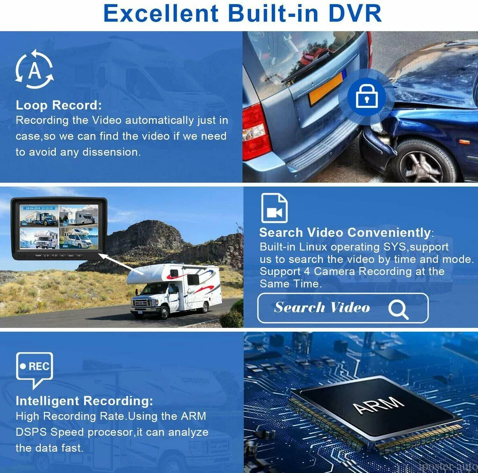 7" Quad Monitor DVR SD Recorder Side Rear View Reversing Camera System For Truck - Image 4 of 4