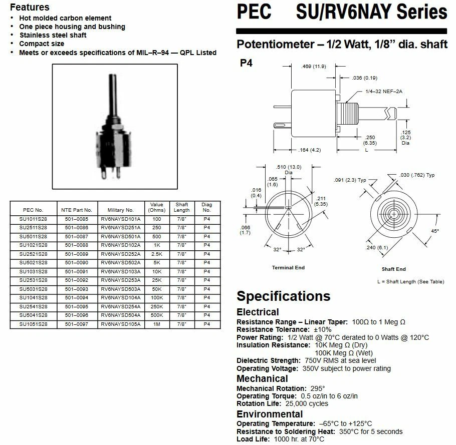 NTE SU2531S28, Potenciómetro, 1/2W, 25KΩ, EJE 1/8, CARBONO, 10% (15 Piezas) Foto 2 de 2