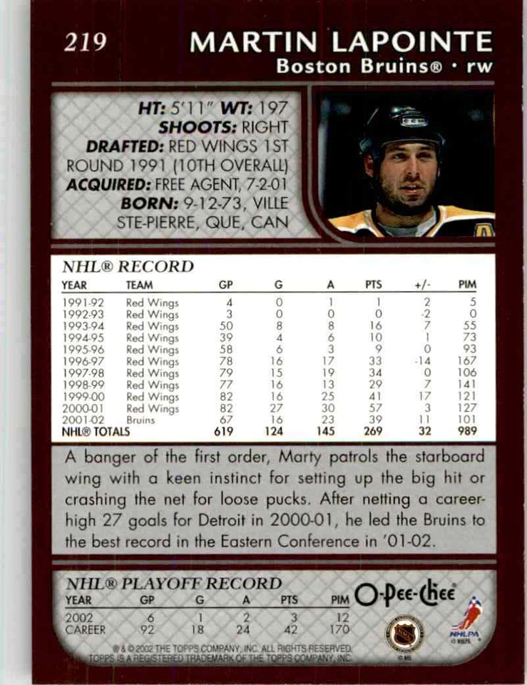 2002-03 O-Pee-Chee Martin Lapointe #219 - Image 2 of 2