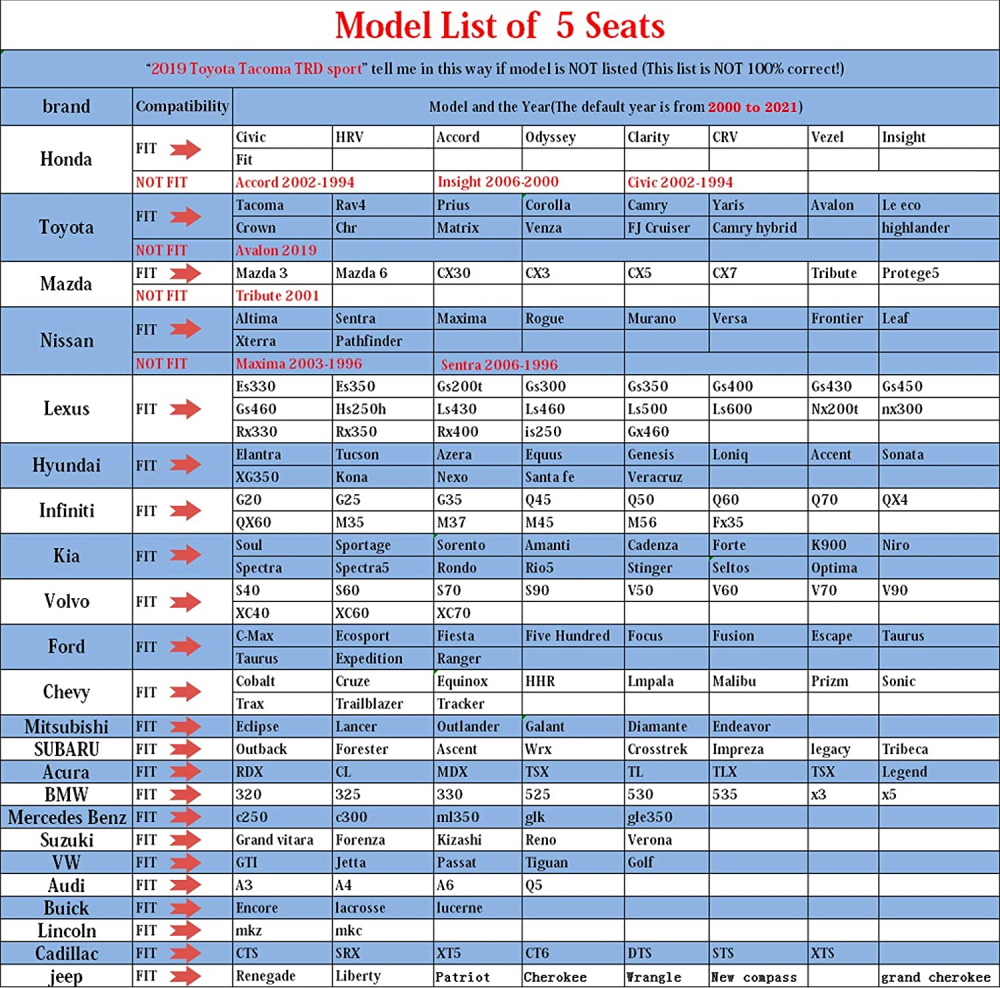 Aierxuan 5pcs Car Seat Covers Full Set 5PCS full set, 5 PCS Set/Black