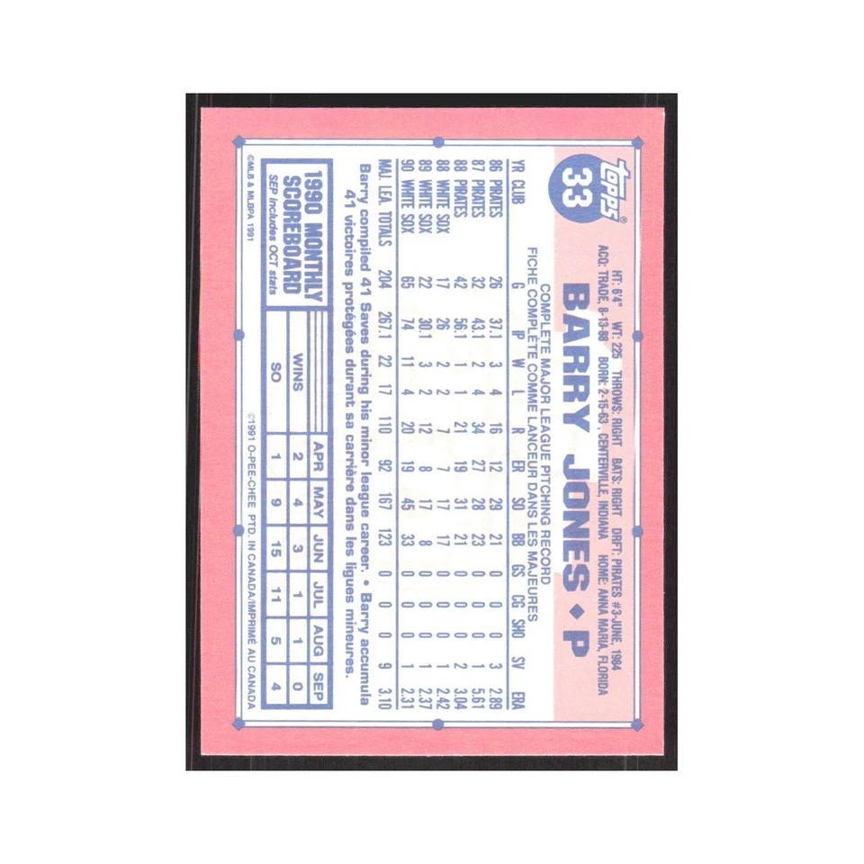 1991 O-Pee-Chee Barry Jones White Sox #33 - Image 2 of 3