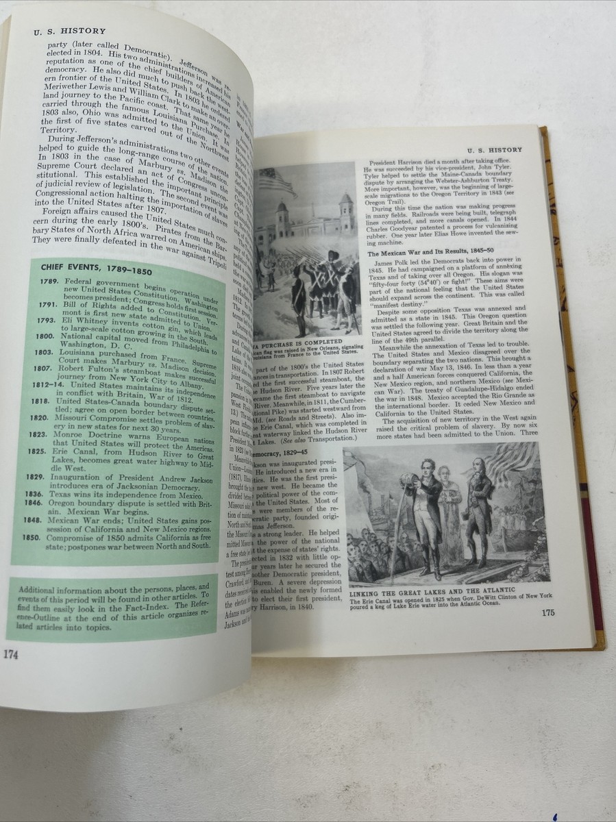 新品超レアCOMPTON'SENCYCLOPEDIA 1976 Edition s-l400.jpg