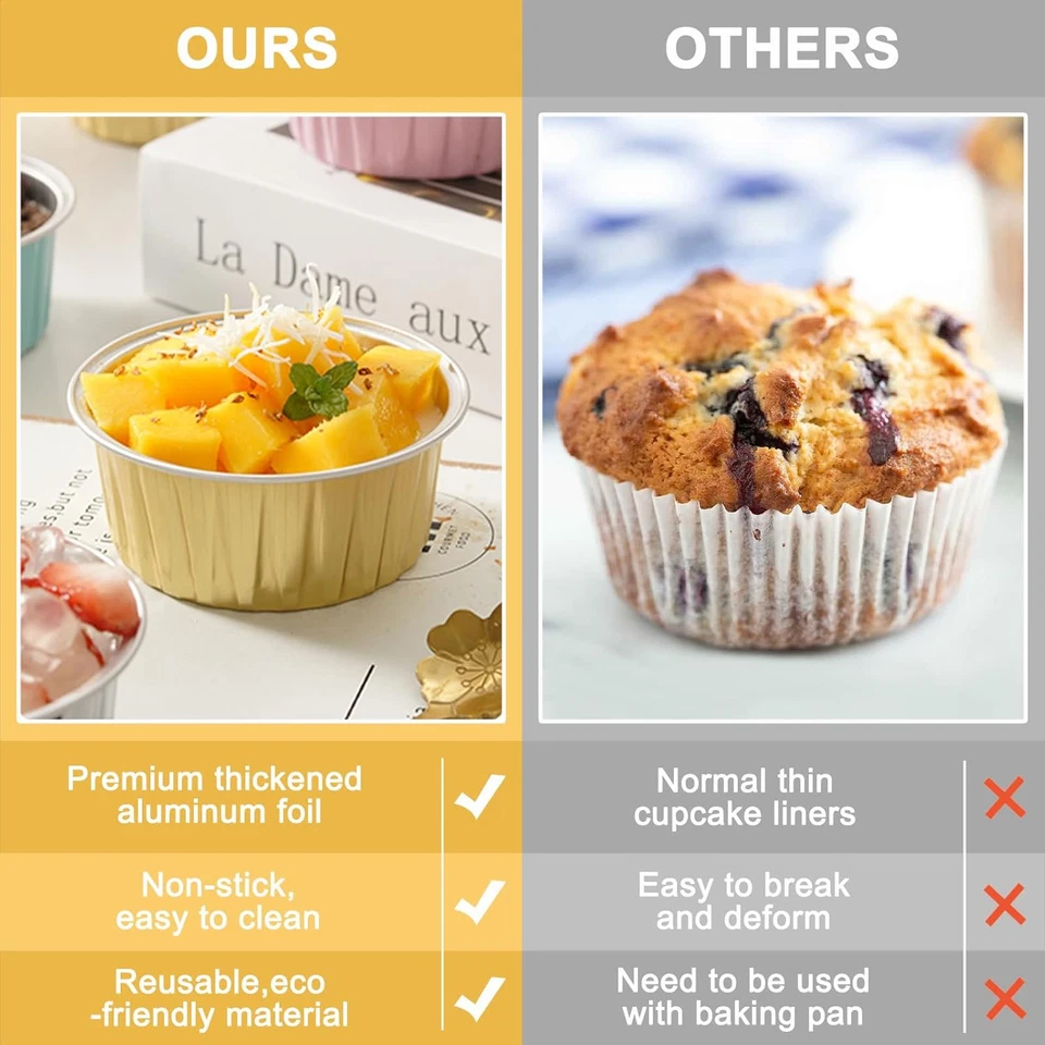 100 Pirottini in Alluminio Con Coperchio, 141,7 G, per Cupcake, Muffin, Feste, C - Immagine 4 di 4