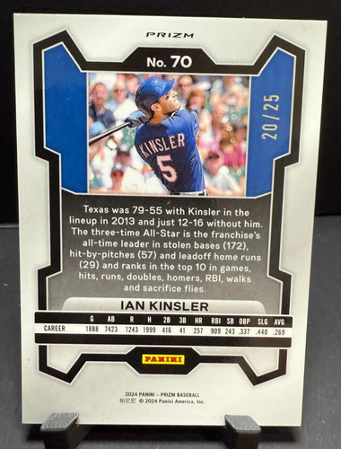 2024 Panini Prizm #70 Ian Kinsler, Texas Rangers Mojo Prizm 20/25 - Picture 2 of 3