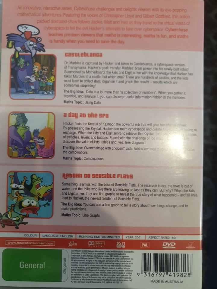 CYBERCHASE VOL 4 VOLUME FOUR RARE DVD TV SERIES SHOW CULT ANIMATION CARTOON - Image 2 of 3