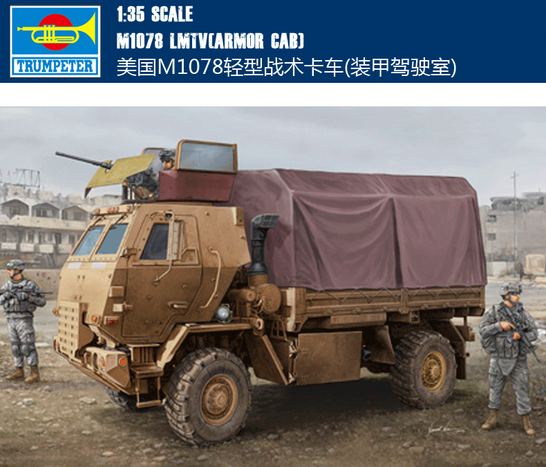 1/35 M1078 Lmtv Armor Cab 01009 Plastic Model | eBay