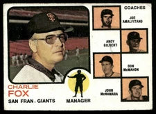 1973 Topps Charlie Fox/Joe Amalfitano/Andy Gilbert/Don McMahon/John McNamara San