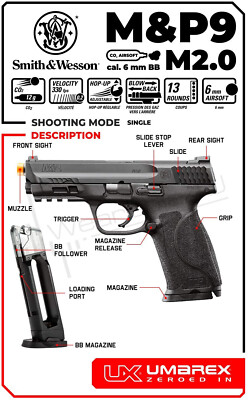 Umarex S&W M&P9 M2.0 Blowback BB Airsoft Pistol for sale online | eBay