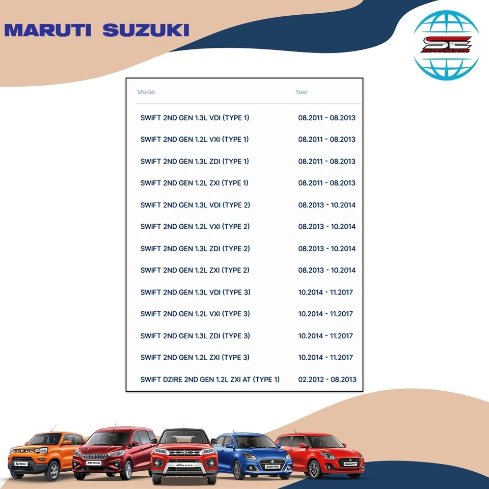 Guardabarros delantero derecho panel maruti suzuki swift 2011-2017 swift dzire 2012-2017 Foto 4 de 4