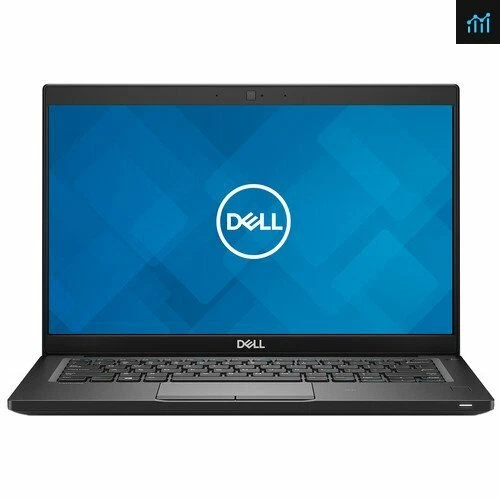 RB Dell Latitude 7390 13.3