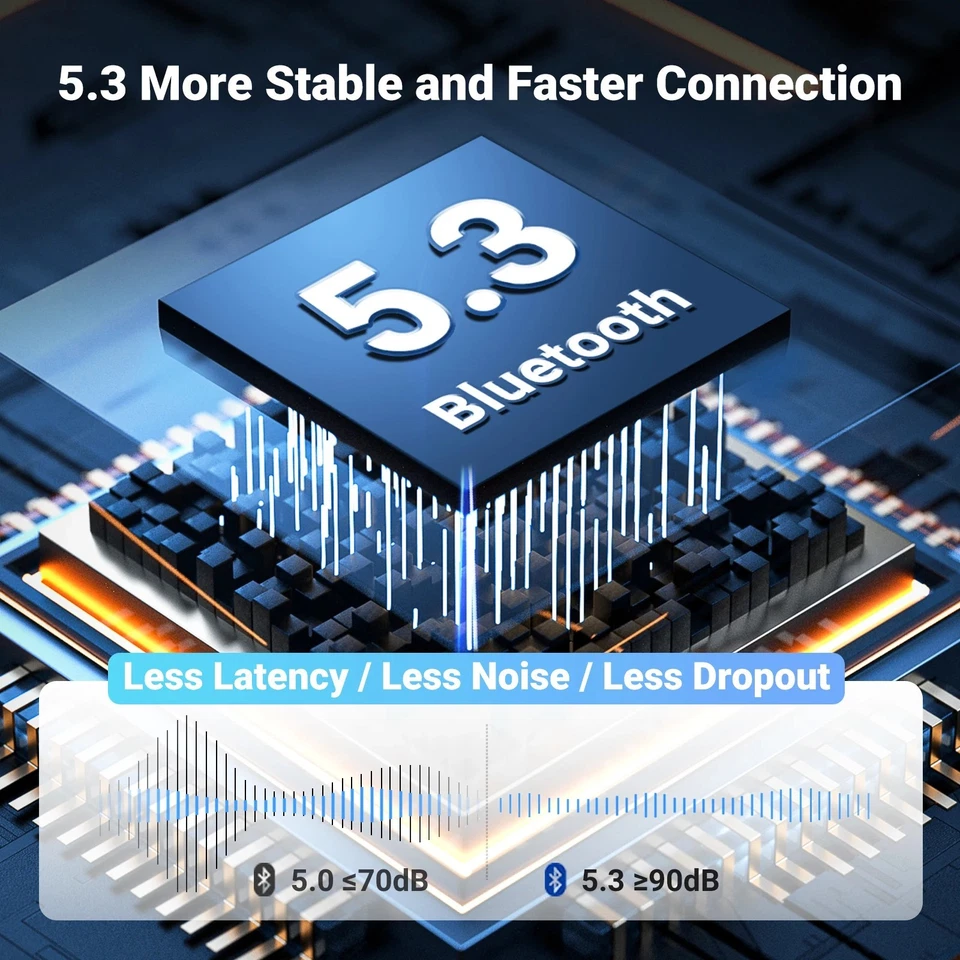 Receptor de audio para automóvil UGREEN Bluetooth 5.3 conector de 3,5 mm manos libres adaptador micrófono Foto 4 de 4