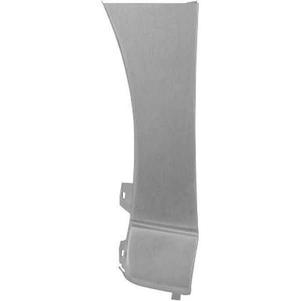 Diederichs 9443331 KotflüGel Vorne Links FüR VW Polo (6N1) 1994-1999-image