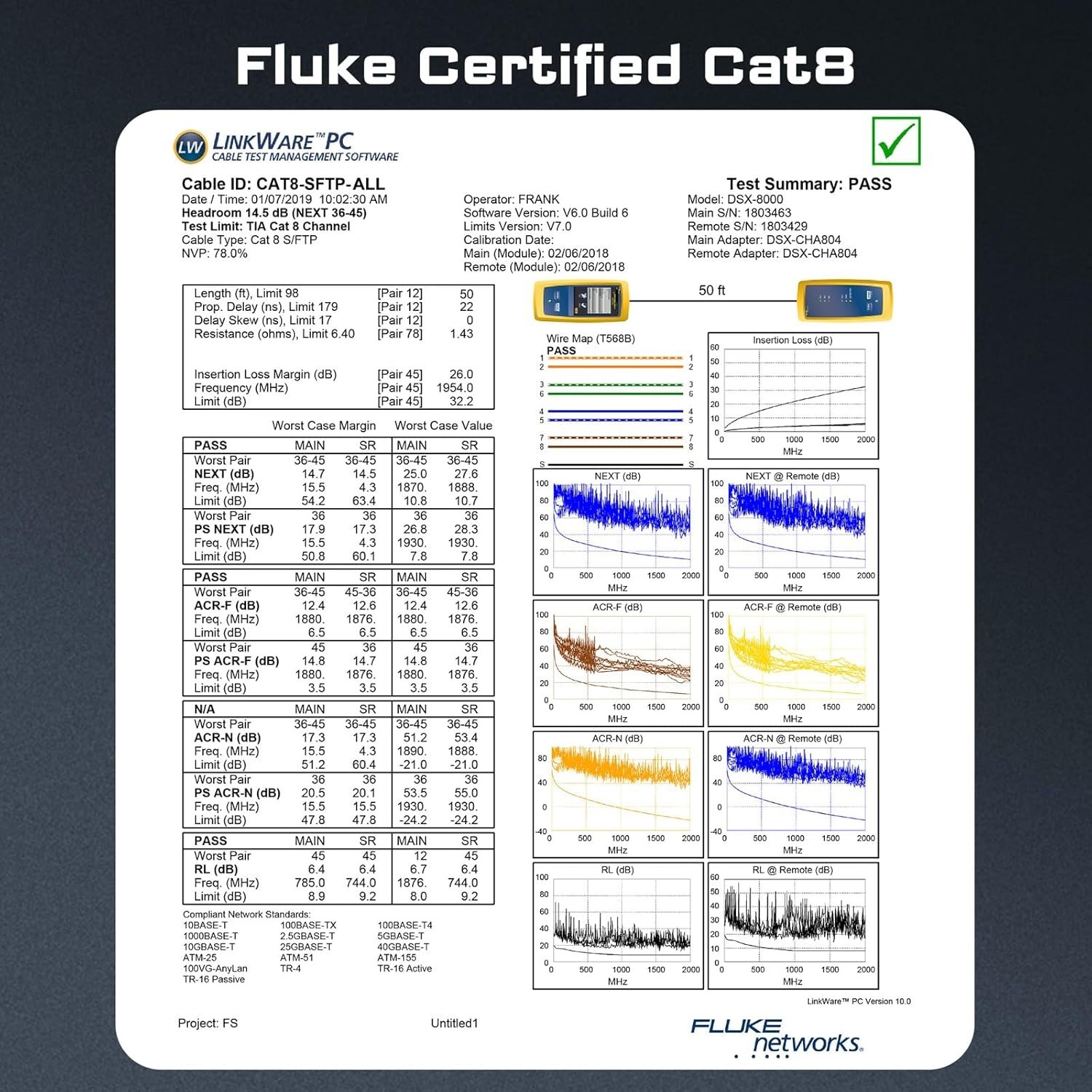 Cat8 Ethernet Cable 6FT – Heavy Duty, High Speed, Outdoor/Indoor Use, NEW