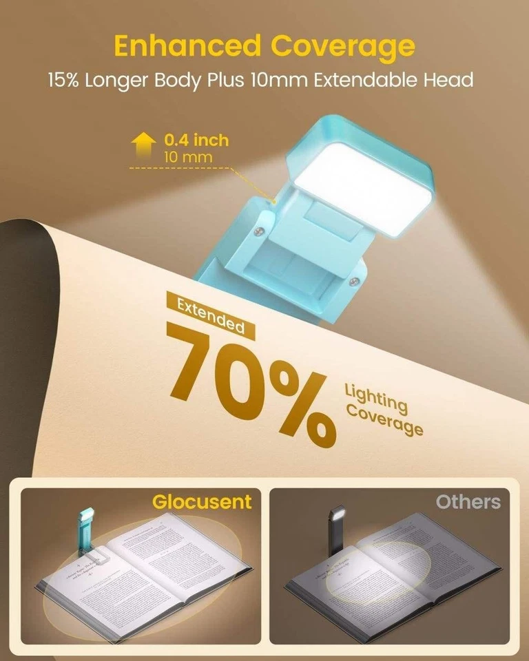 USB Rechargeable Book Light for Reading in Bed, Portable Clip-on LED Reading - Image 3 of 4