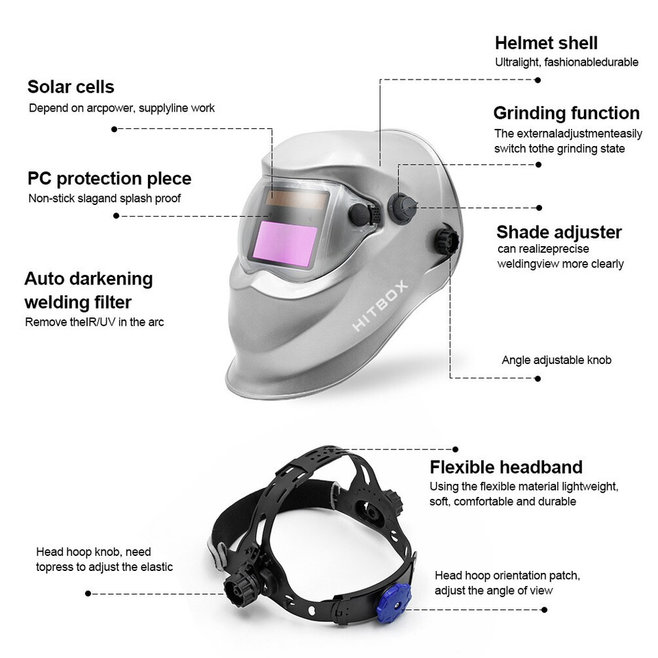 High Quality MIG Welder FluxCore Wire Gasless Gas ARC TIG Weld Machine