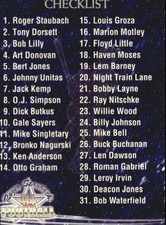 1994 Ted Williams #63 Checklist UER - FB