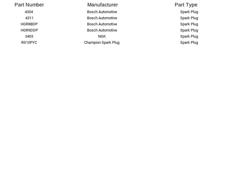 Bujía Champion 3408 para Ford Mercury Pontiac Buick Oldsmobile Mazda 74-11 Foto 2 de 4