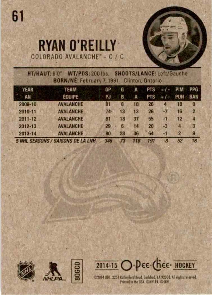 2014-15 O-Pee-Chee Ryan O'Reilly #61 - Image 2 of 2