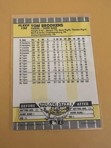 MIKE HEATH TOM BROOKENS 1989 Fleer Wrong Backs Error Pair TIGERS - Picture 5 of 5