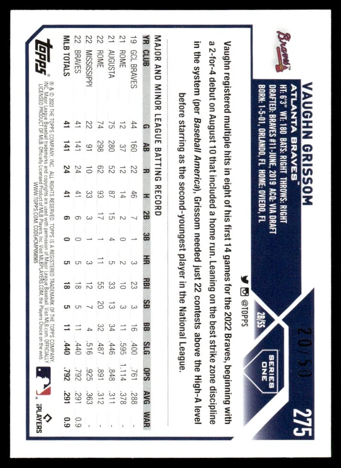 2023 Topps Father's Day Blue Vaughn Grissom Rookie 20/50 Atlanta Braves #275 - Image 2 of 2