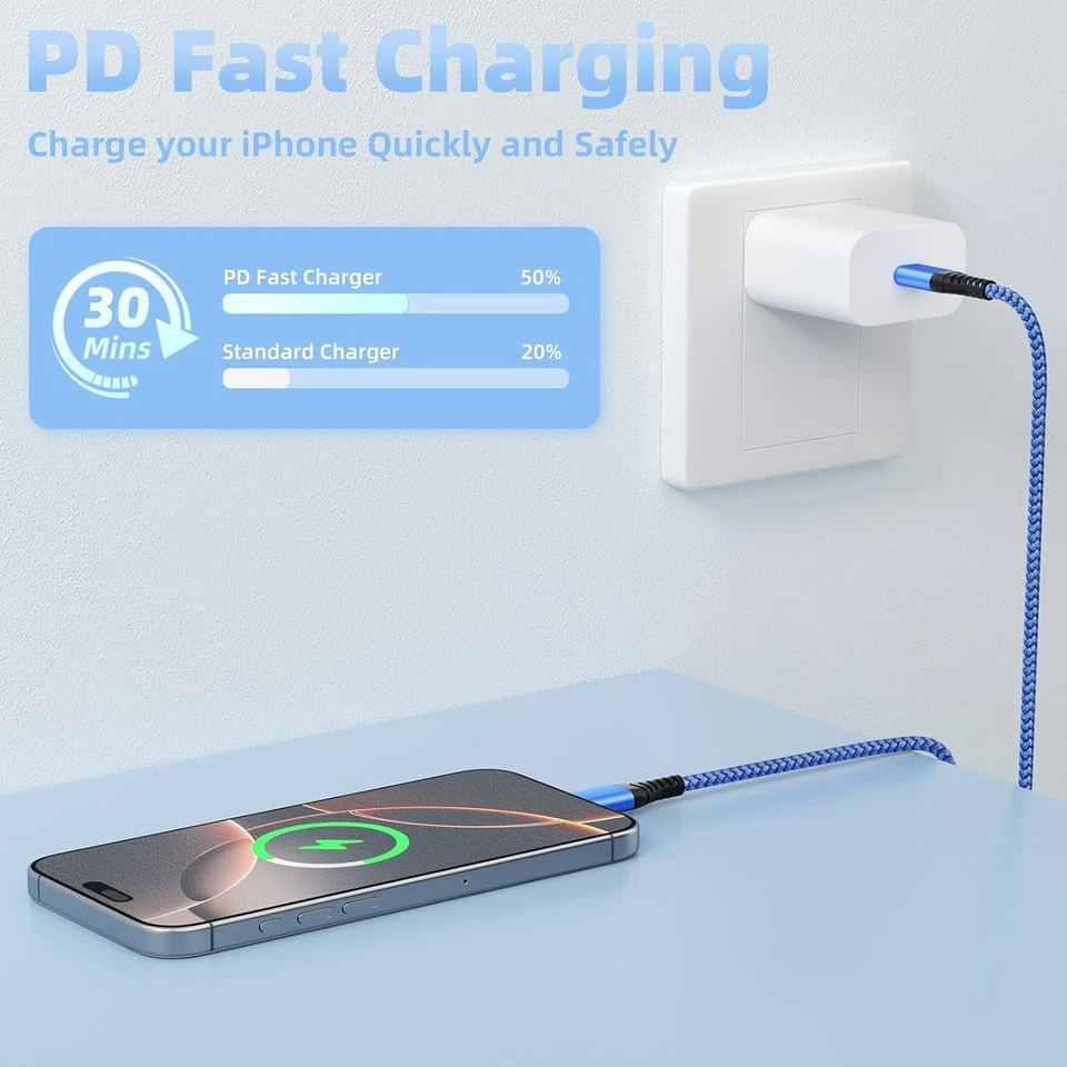 Type C to iPhone PD Fast Charger Cable Wire For iPhone 14 13 12 11 Pro Max XR X - Image 4 of 4