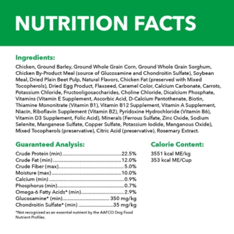 IAMS Proactive Health Chicken Flavor Whole Grain Dry Dog Food