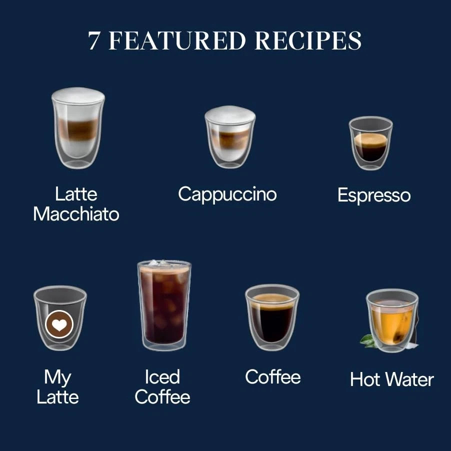 De'Longhi DeLonghi Magnifica Evo Automatic Espresso Coffee Machine 5