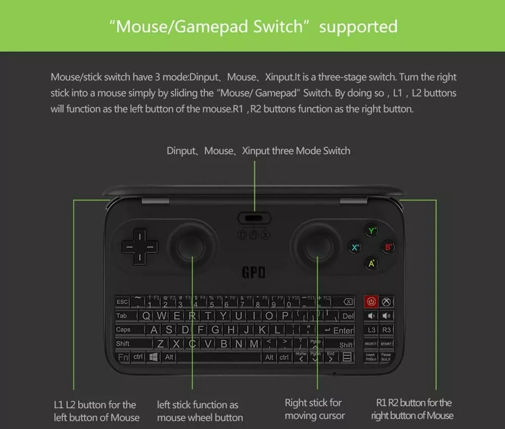GPD WIN UMPC Windows10 5.5inch (IPS LCD) Atom X7 Z8750 64GB Black
