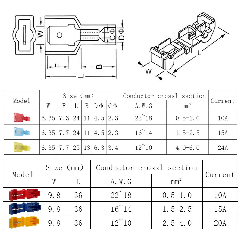 480pcs Quick Splice Lock Wire Terminals Connectors Electrical Crimp Cable Snap - Image 2 of 4