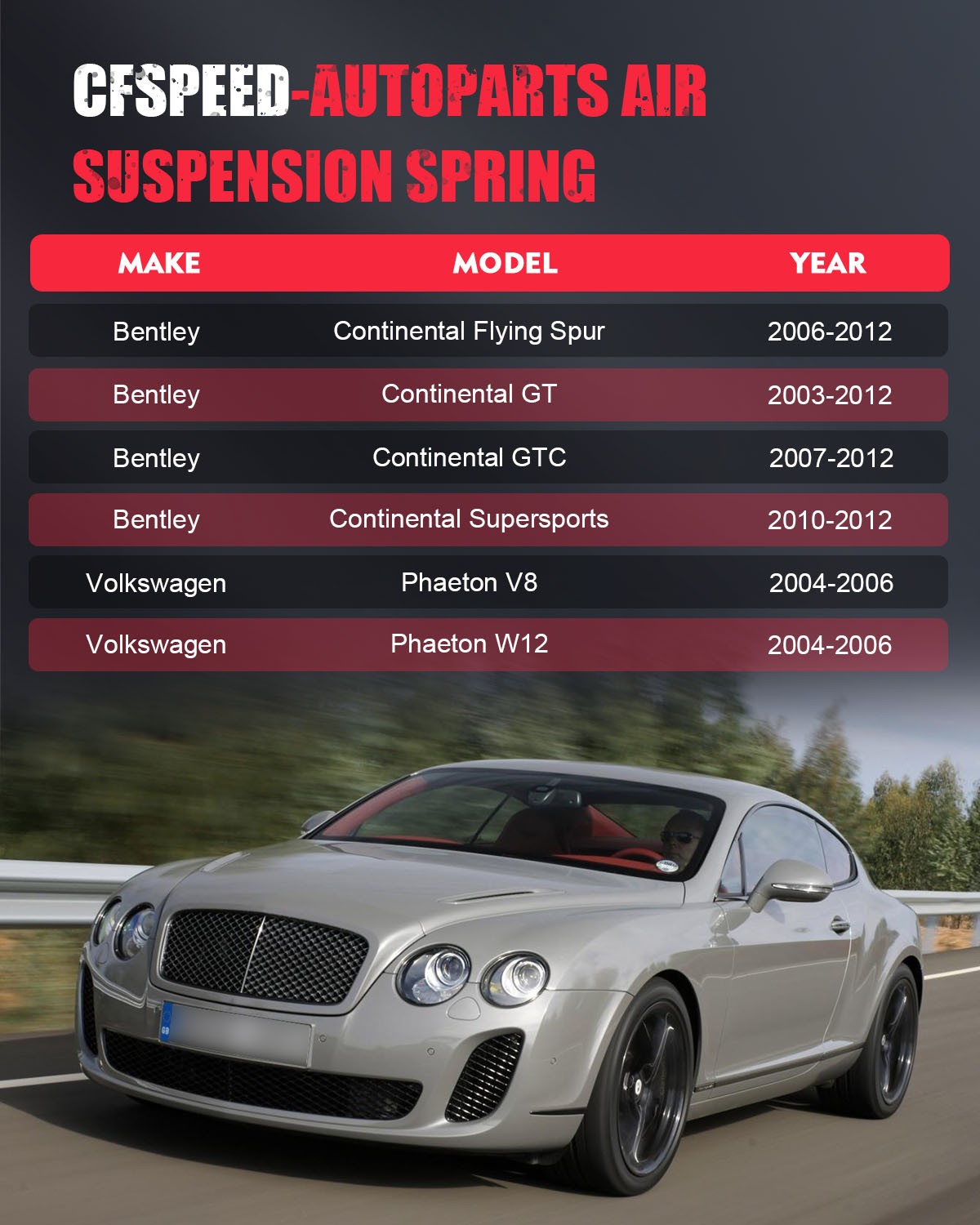 Front Left Air Suspension Spring For Bentley Continental GT Flying Spur Phaeton