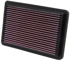 Filtre à air Mazda 323