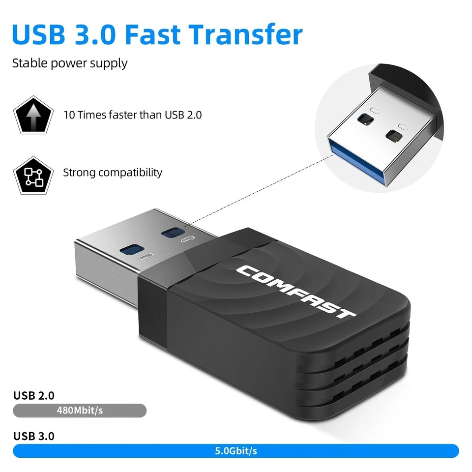 1300Mbps USB3.0 Wifi Adapter 802.11AC 2.4G/5GHz Dual Band Wireless Network - Image 2 of 4